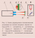 Схема радиационно-телевизионной установки   